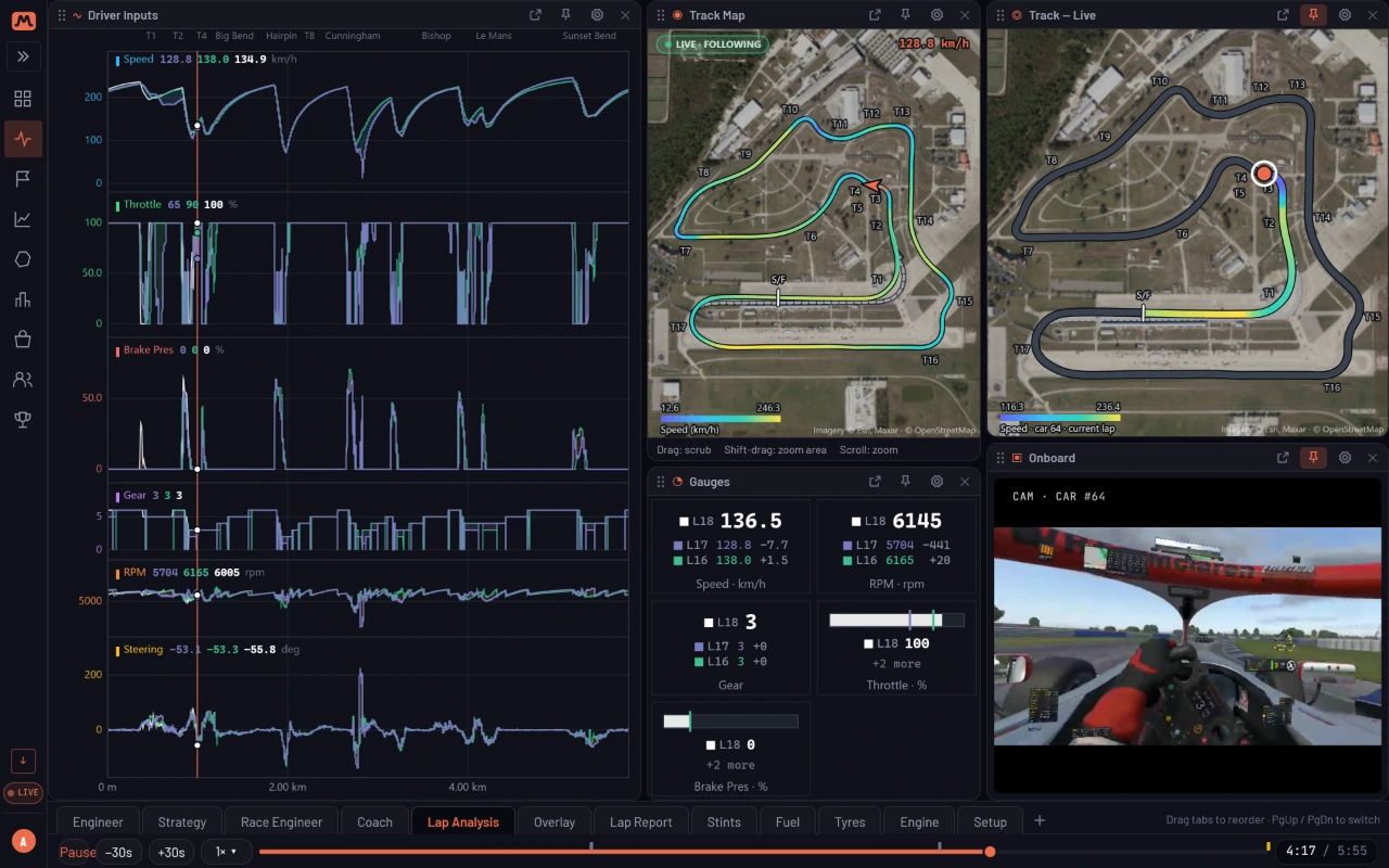 The Murretto live wall with driver inputs, track maps, gauges and onboard video